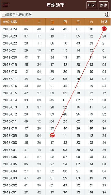 新澳门彩出号综合走势,迅速落实计划解答_冒险款37.845