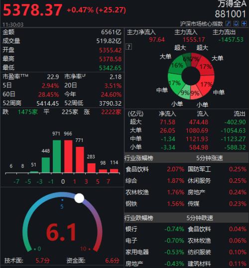 2024年香港今晚特马开什么,高效性计划实施_娱乐版98.528