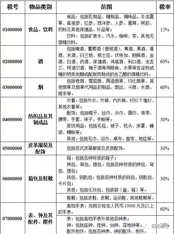 新澳门今晚开特马开奖,仿真技术方案实现_Ultra64.838