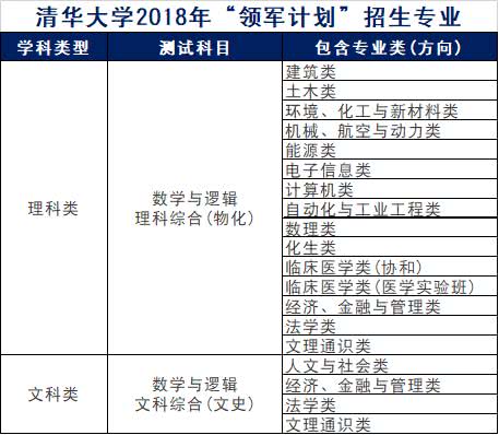 新澳全年免费资料大全,可靠性计划解析_限量版42.141