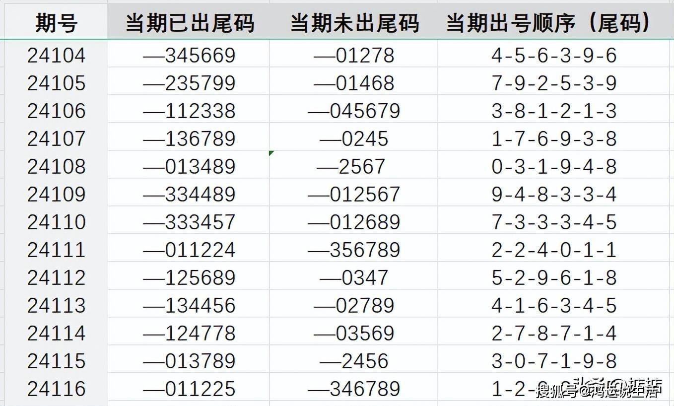 游走de灬死神 第2页