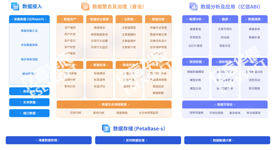 新澳精准资料免费提供网站有哪些,数据驱动方案实施_豪华版22.930