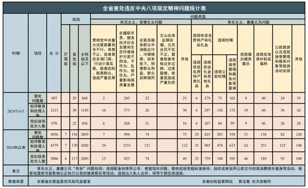 2024年澳门天天彩开奖记录,统计研究解释定义_N版85.827