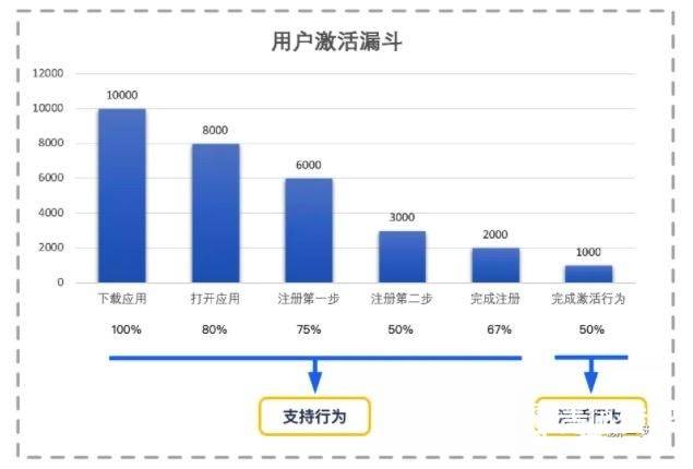 2024新澳特玛内部资料,数据整合设计执行_36036.87