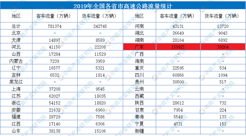 2024澳门天天彩免费大全,全面解析数据执行_限量版26.977