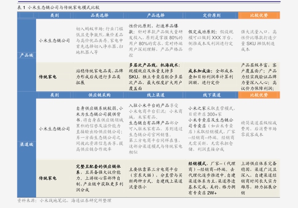 2024年新奥历史记录,正确解答落实_完整版25.836