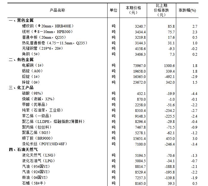 2024澳门资料大全正版资料免费,重要性解释落实方法_模拟版9.232