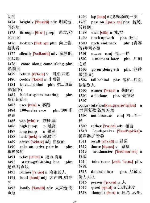 2023年澳门特马今晚开码,动态解析词汇_Premium83.243