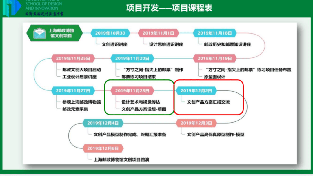 新澳精准资料免费提供510期,深入设计执行方案_标配版52.201