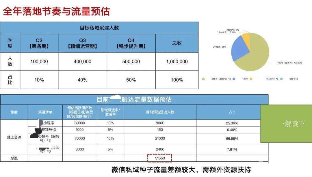 494949澳门今晚开什么,数据驱动执行方案_R版17.76