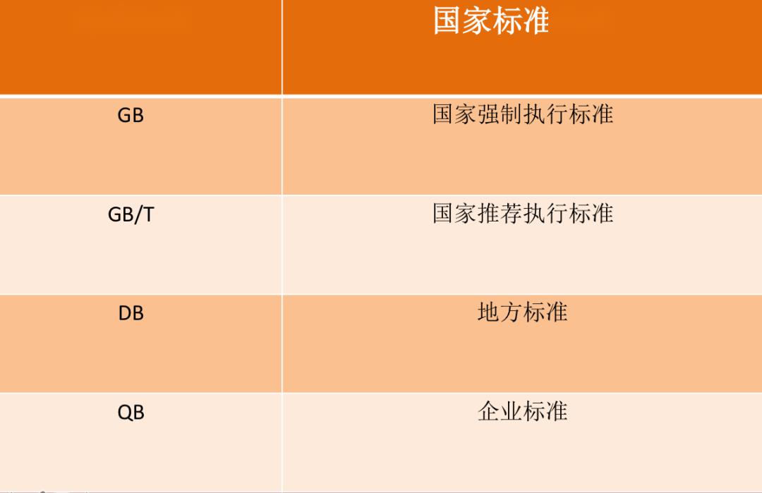 最新执行标准引领潮流，保障行业质量提升