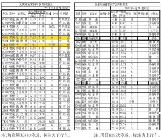 最新列车时刻表发布，重塑旅行新体验