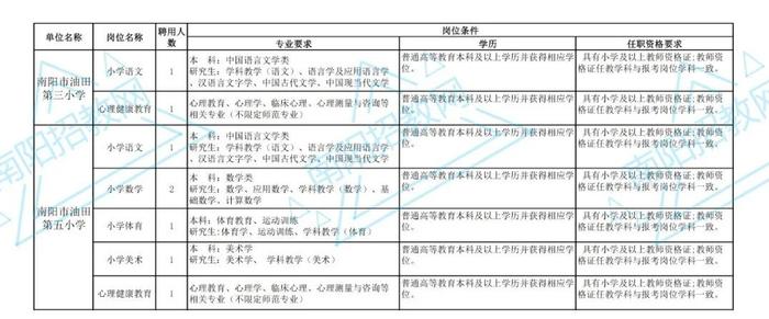 2024年11月8日 第7页