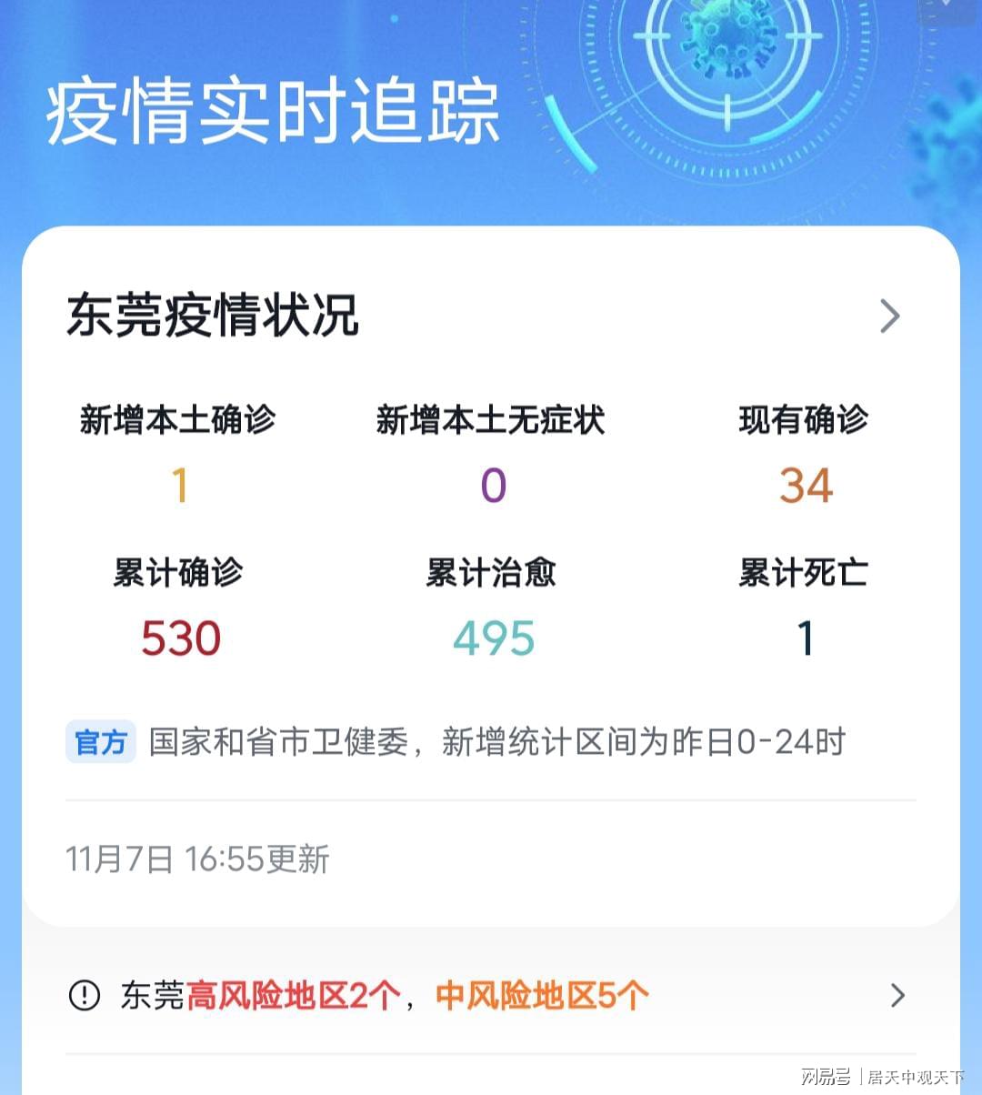 东莞最新疫情，坚定信心，共同抗击疫情难关