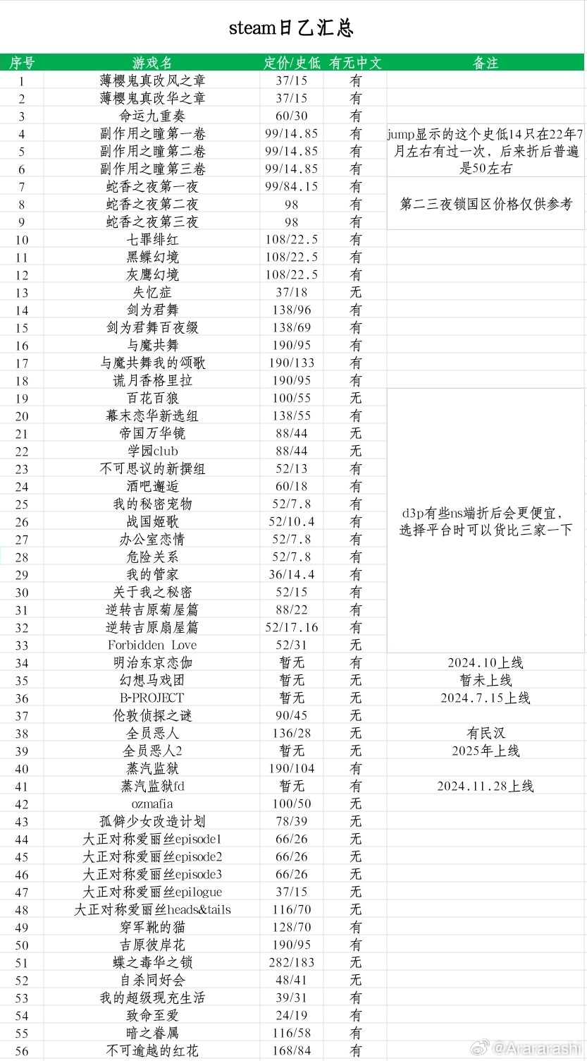 2024年11月8日 第3页