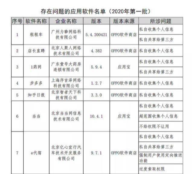 警惕最新诈骗电话，应对策略与防范意识须知