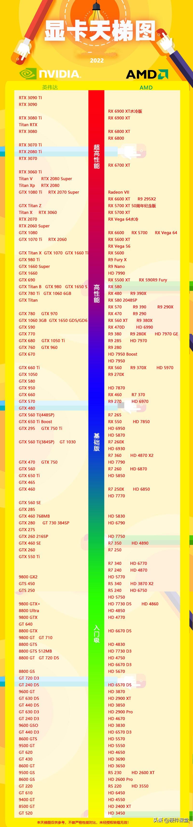 革新科技，最新版电脑与未来生活的无缝融合