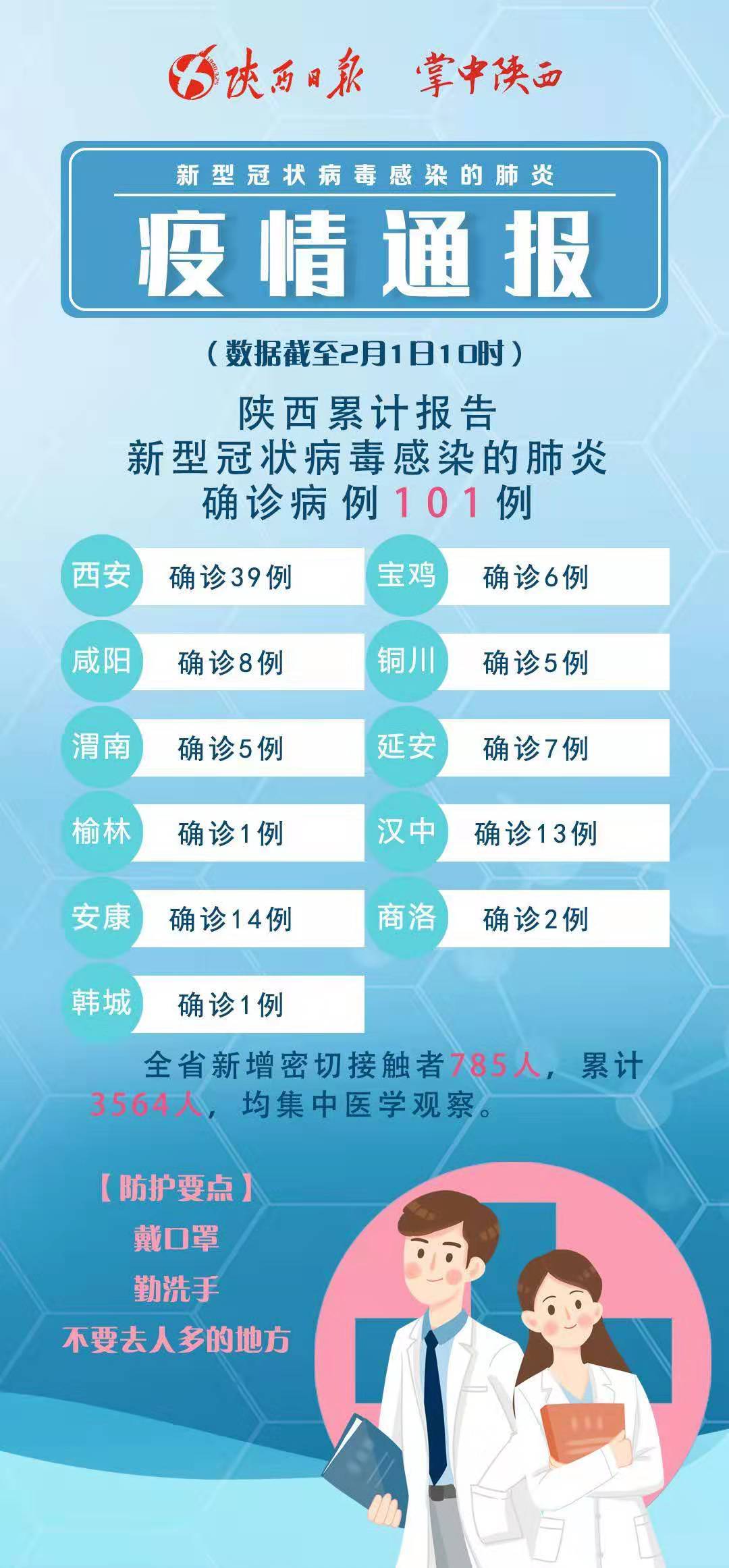 以往过分完美 第3页