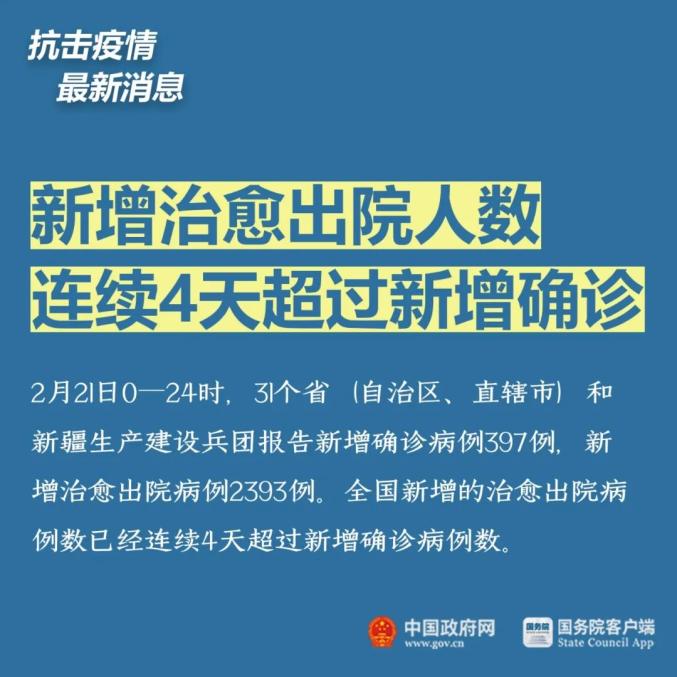 全球疫情防控最新进展与面临的挑战并存