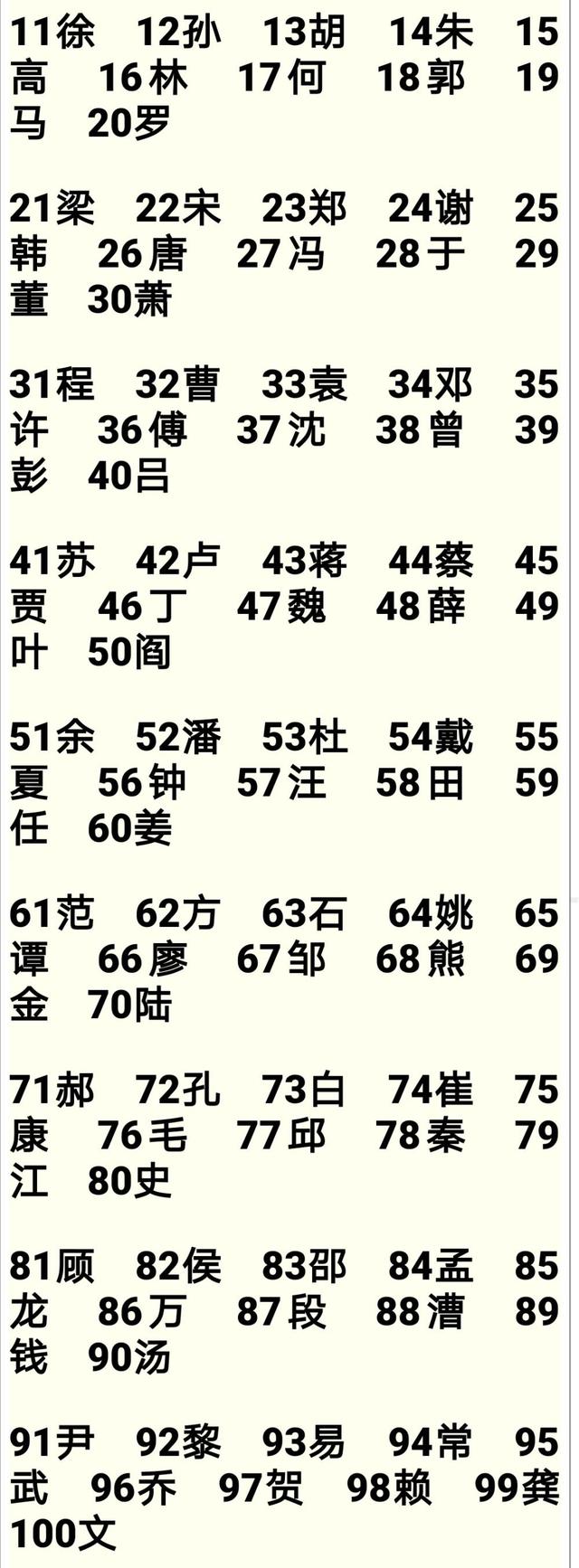 最美可是初见 第3页