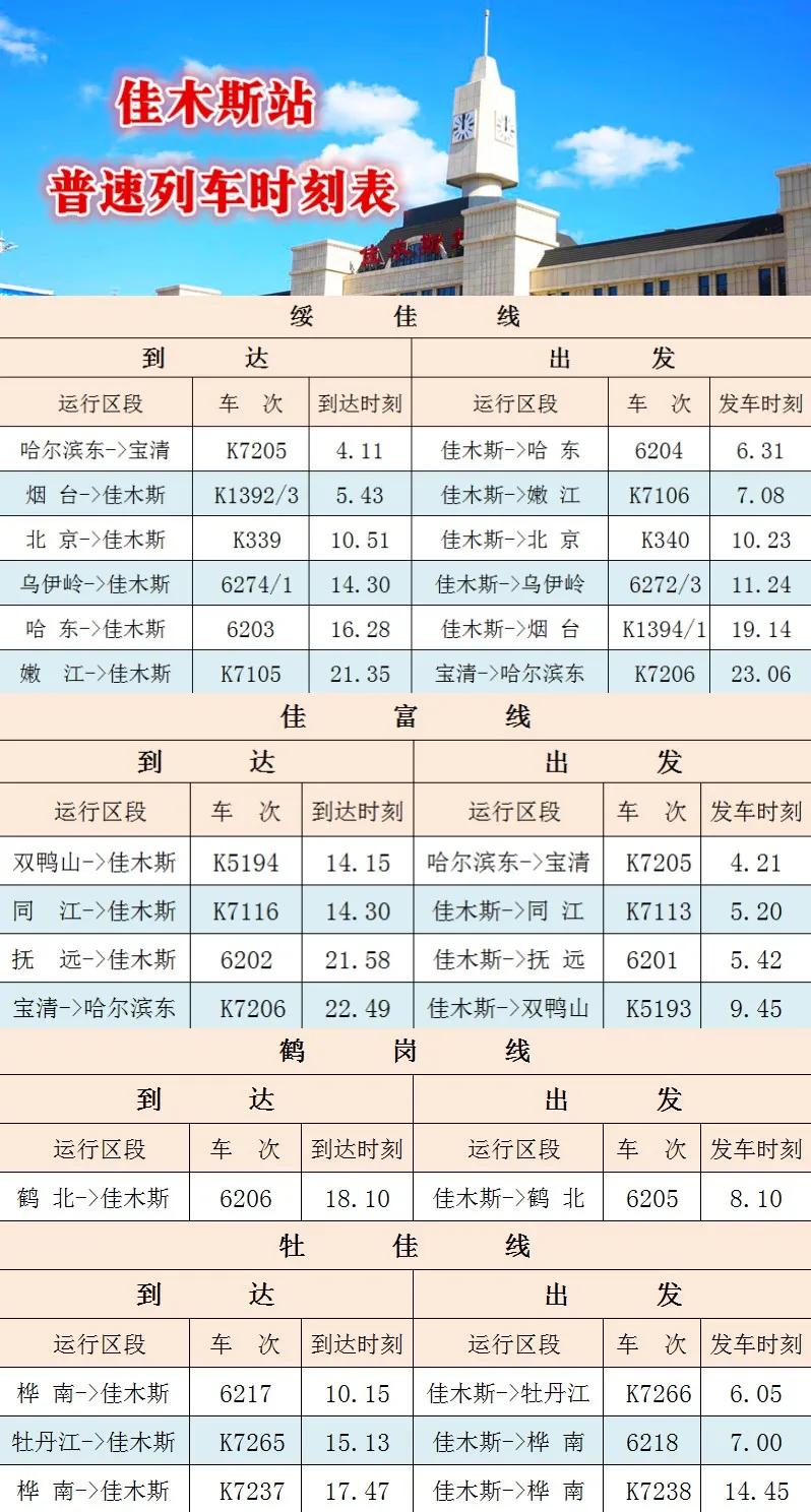 最新列车时刻表发布，重塑旅行新体验