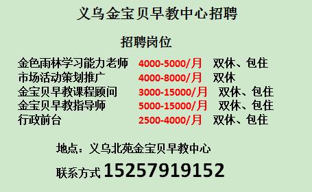 义乌最新招聘动态与职业发展机遇解析