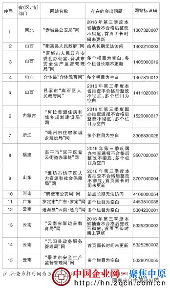 鹤壁最新消息全面解读与分析