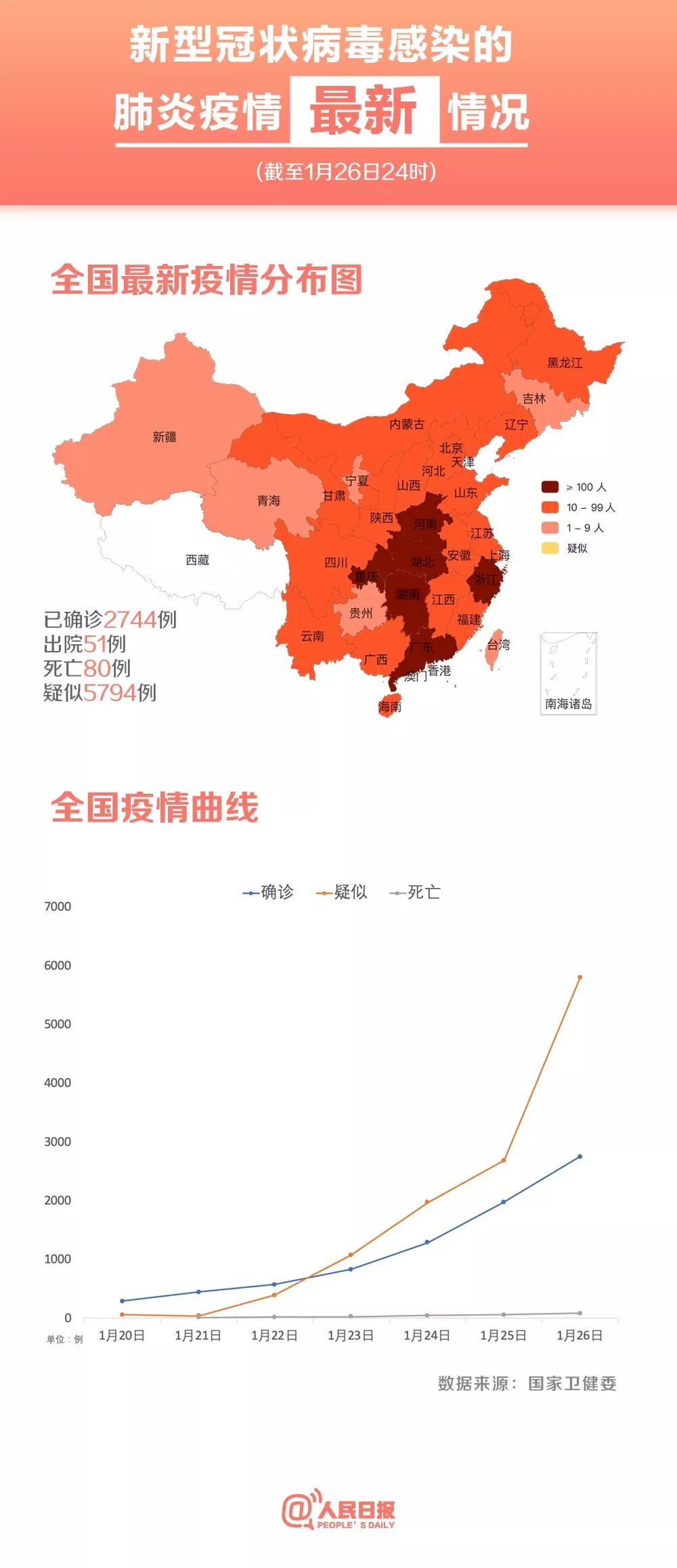 全球疫情分布图最新更新，疫情态势分析与应对策略解读