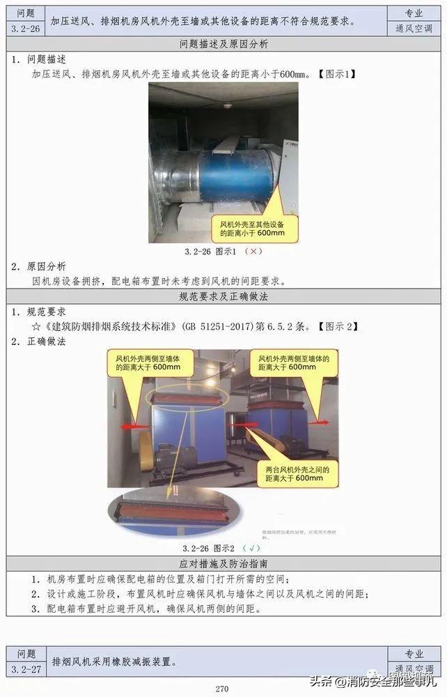 建筑规范最新版，推动行业持续发展的坚实基石