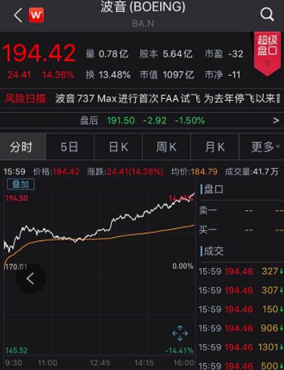 全球航空安全遭遇重大挑战，最新空难引发关注