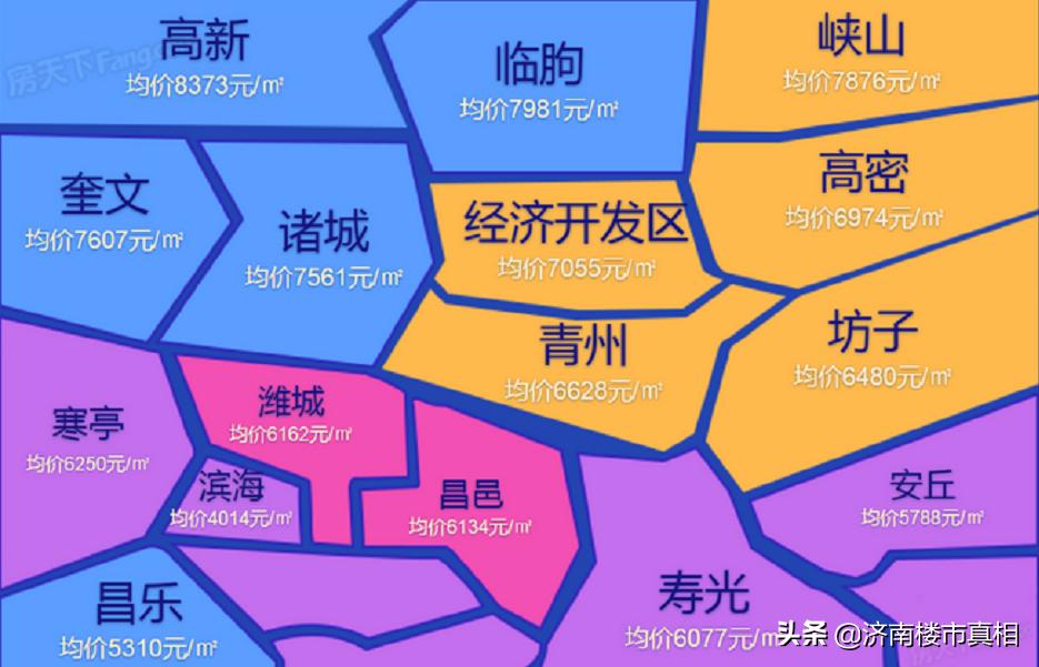 济南房价走势解析，最新动态、影响因素与前景展望