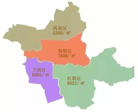 最新房价行情及市场走势分析与预测报告