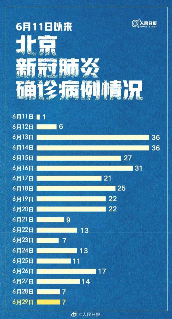 北京疫情最新动态，全面应对，守护首都安全健康