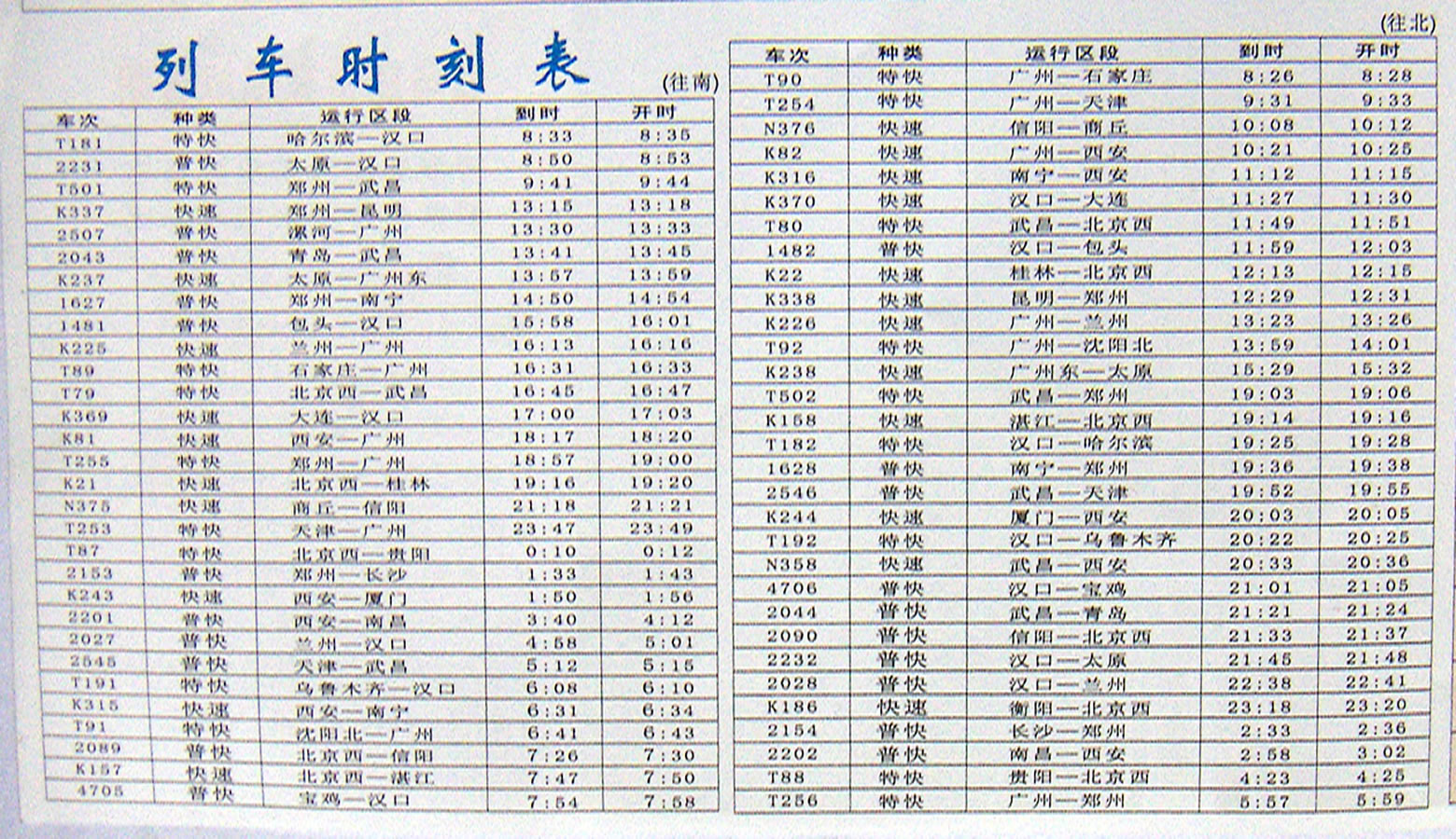 最新火车时刻表解析与应用指南，助你轻松规划行程