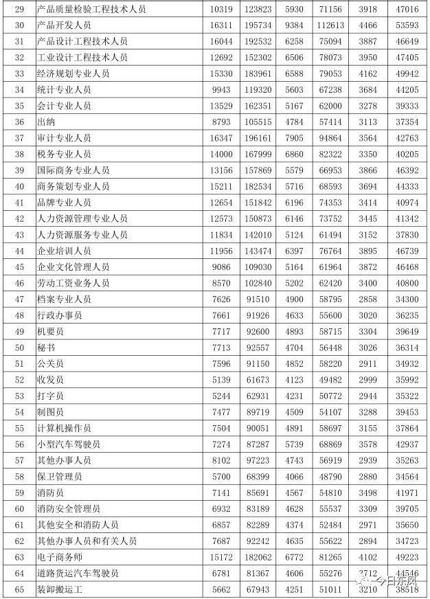 中山最新动态，城市发展与民生改善同步前行