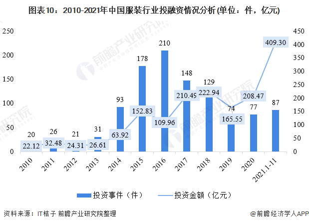 先锋力量崛起，新时代产业引领变革