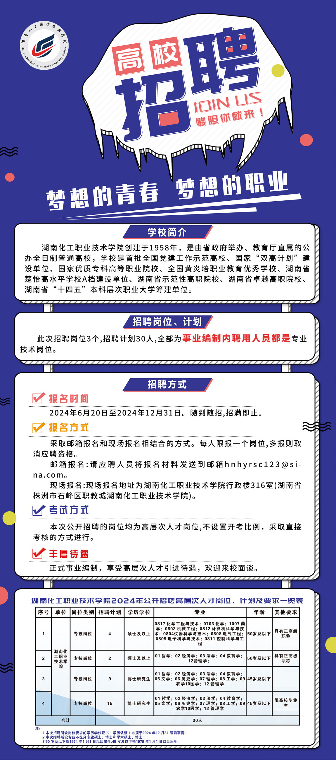 南京最新招聘信息深度解析与招聘动态概览