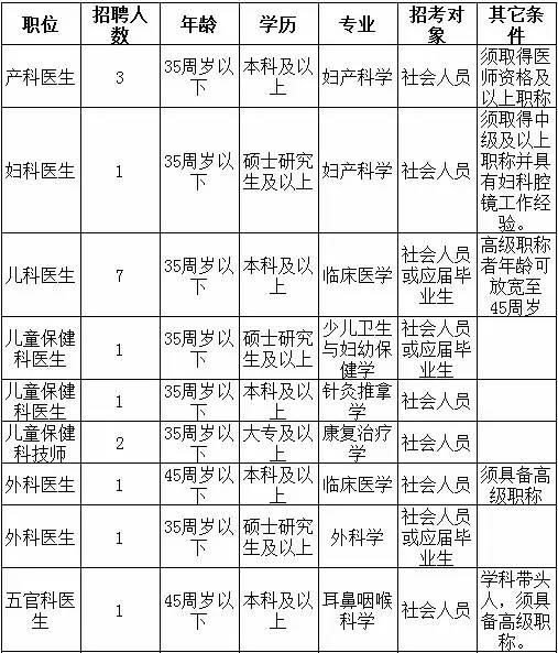 佛山最新招聘信息动态深度解析