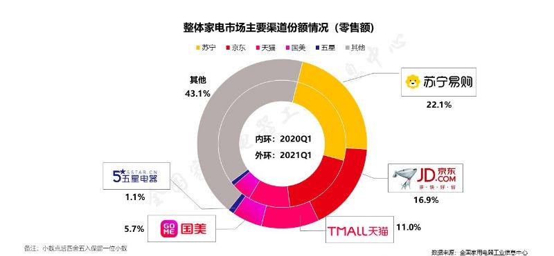 最新行业趋势及其深远影响分析