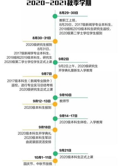 开学季最新动态，开学时间调整及影响分析