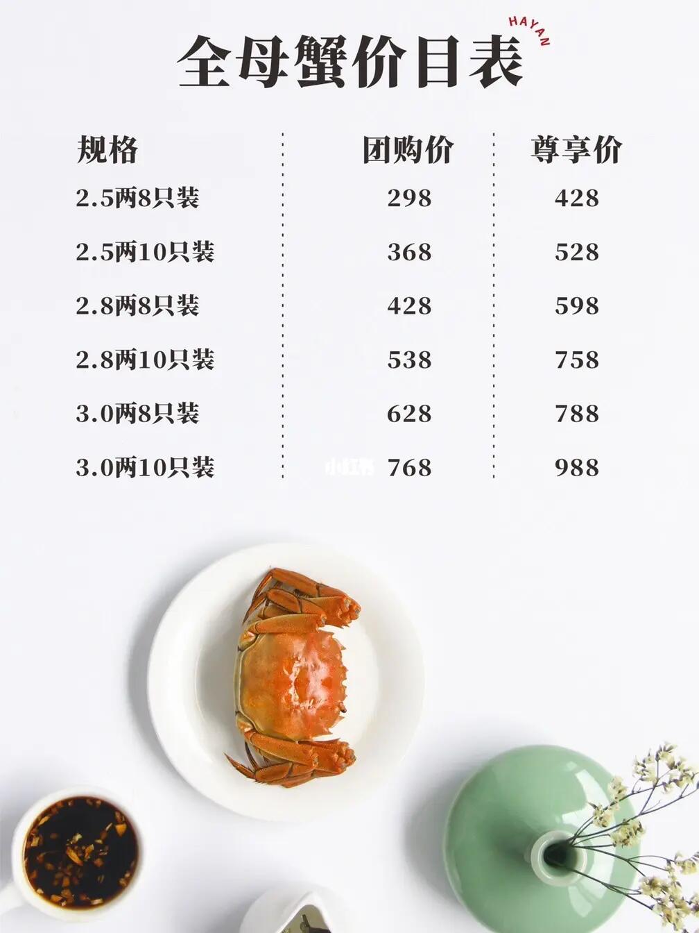 大闸蟹最新价格动态与市场深度解析