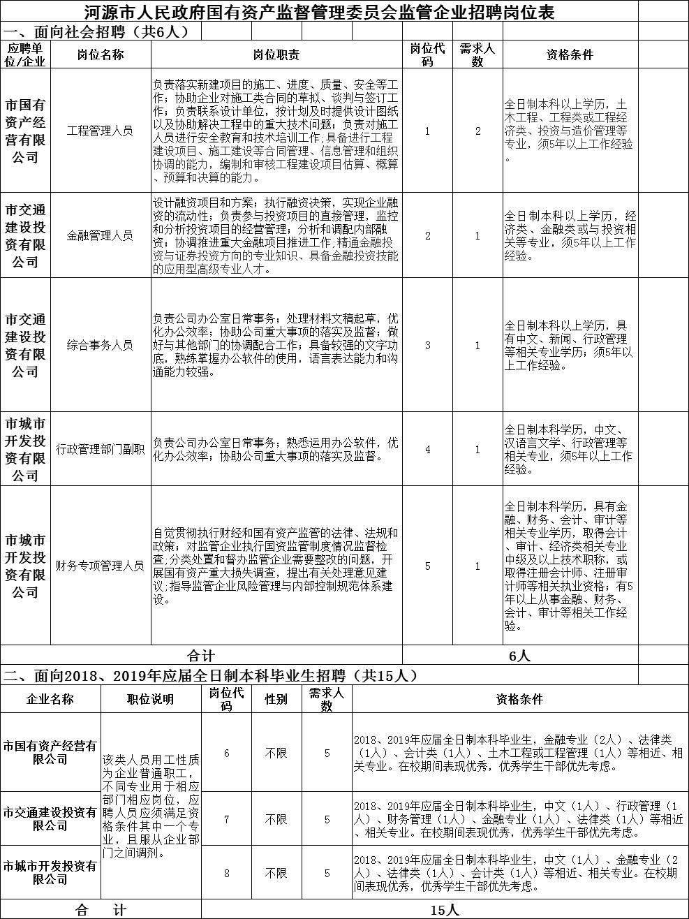 河源最新招聘动态及其社会影响分析