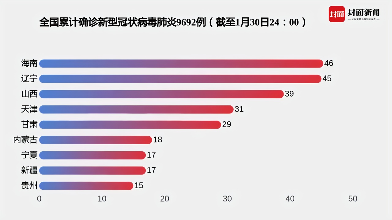 2024年11月10日 第5页