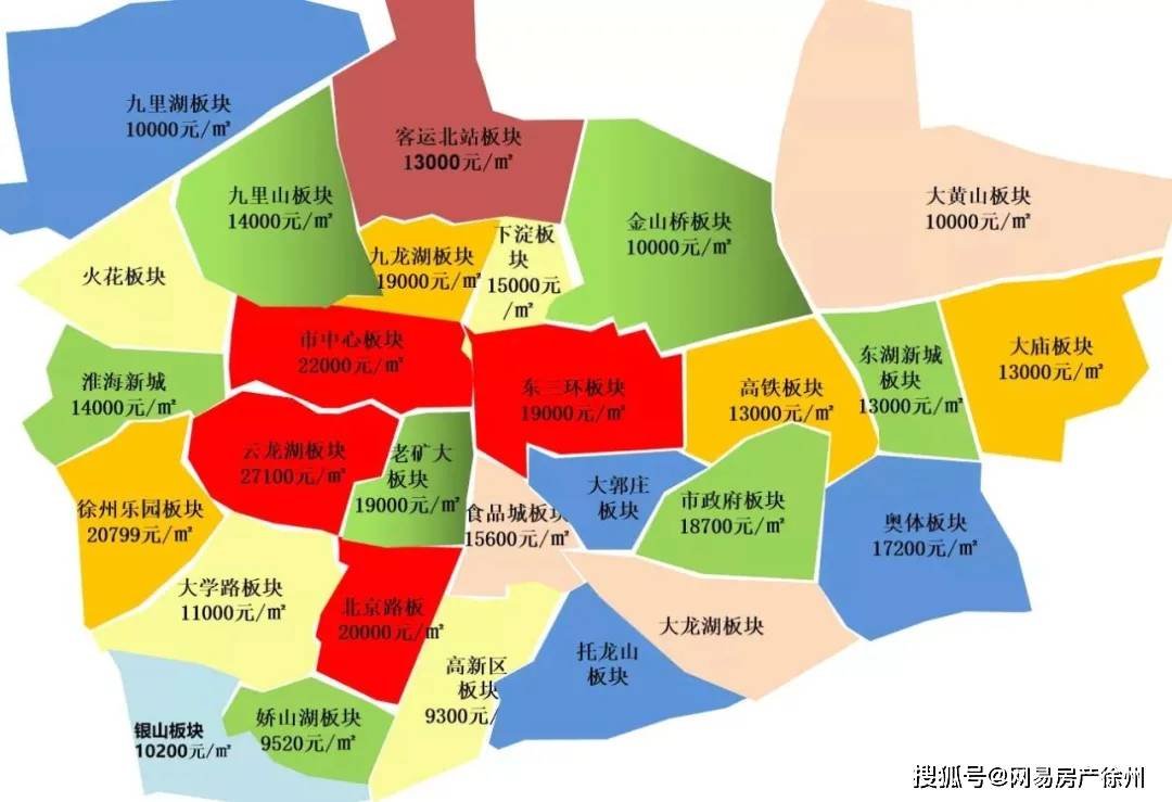 徐州房价最新动态及市场走势与影响因素深度解析