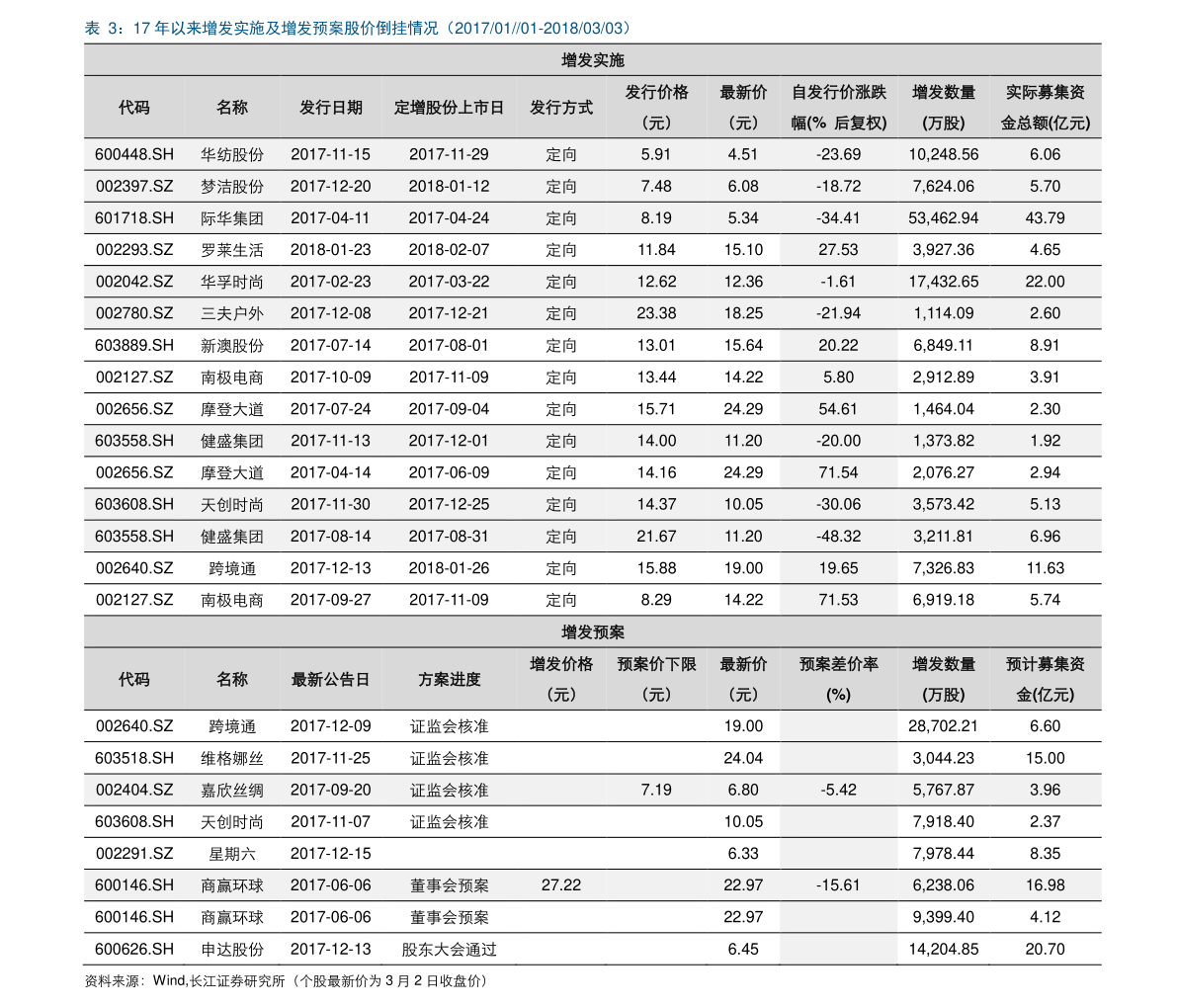 硬币最新价格表，收藏与投资的新热点