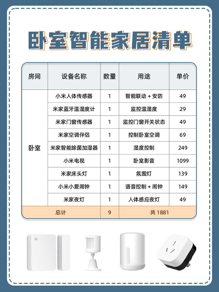 最新智能家居技术，重塑未来家庭生活的蓝图