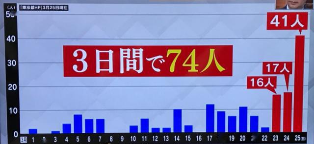 日本今日经济、科技与社会最新动态概览