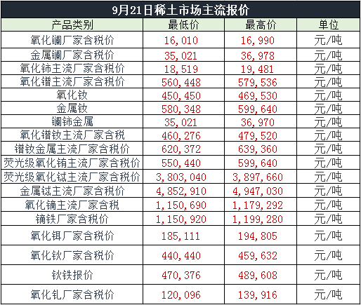 2024年11月11日 第14页