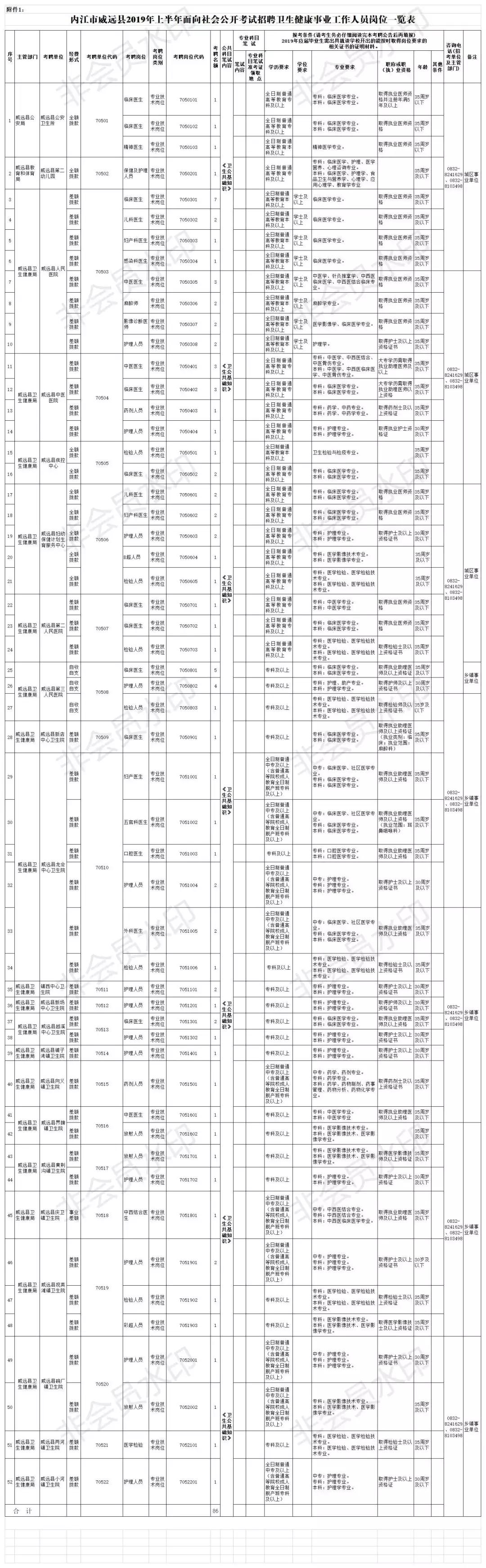 内江最新招聘动态与职业发展机遇概览