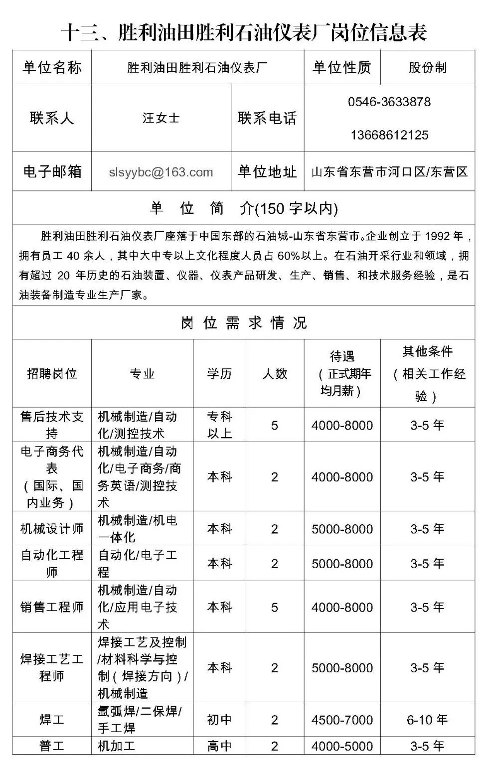 东营最新招聘信息总览